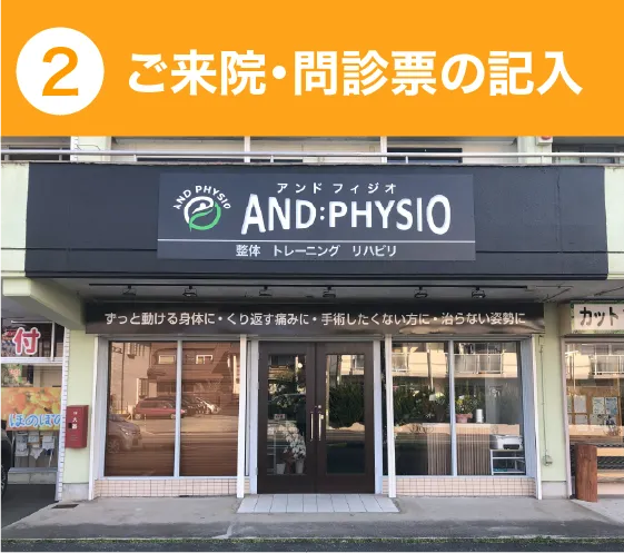 ご来院・問診票の記入