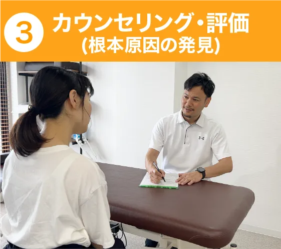 カウンセリング・評価(根本原因の発見)